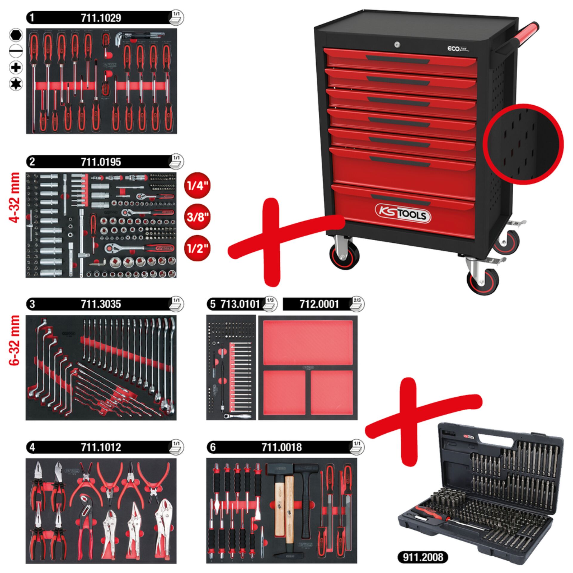 KS Tools ECOline Werkstattwagen 7 Schubladen