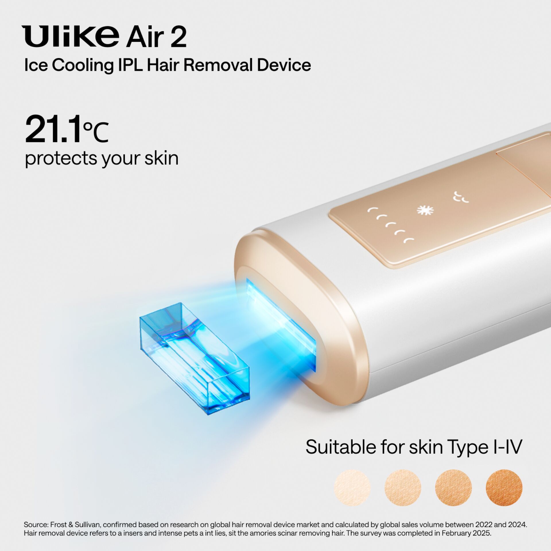 Ulike Air2 white IPL Hair Remover