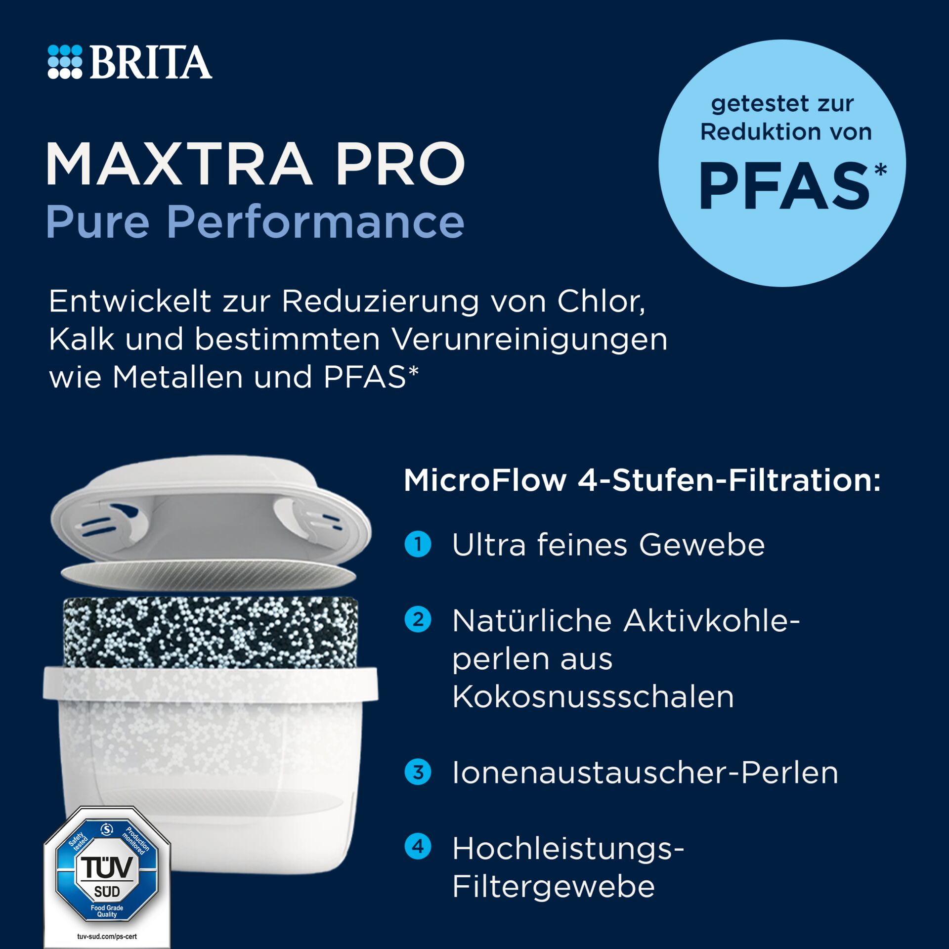 Brita Style Essential XL White incl.MAXTRA PRO Pure Performance