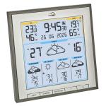 TFA TFA.me 35.8105.10   ID-08 WLAN Funk-Wetterstation grey