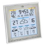 TFA TFA.me 35.8105.02   ID-08 WLAN Radio weather station white