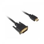 Καλώδια VGA & DVI
