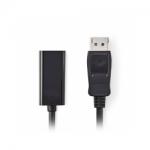 Καλώδια HDMI