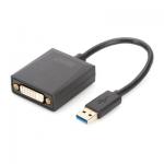 Adaptors